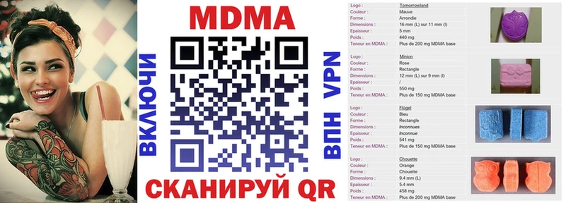 МДМА молли Шарья